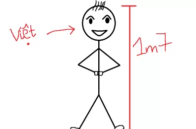 ĐIỆN ÁP ÂM LÀ GÌ? (Điện thế âm là gì?)